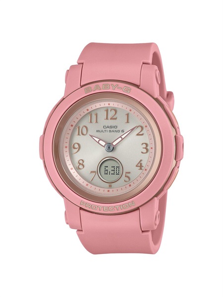 BGA-2900 SERIES