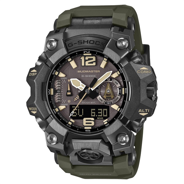 MUDMASTER